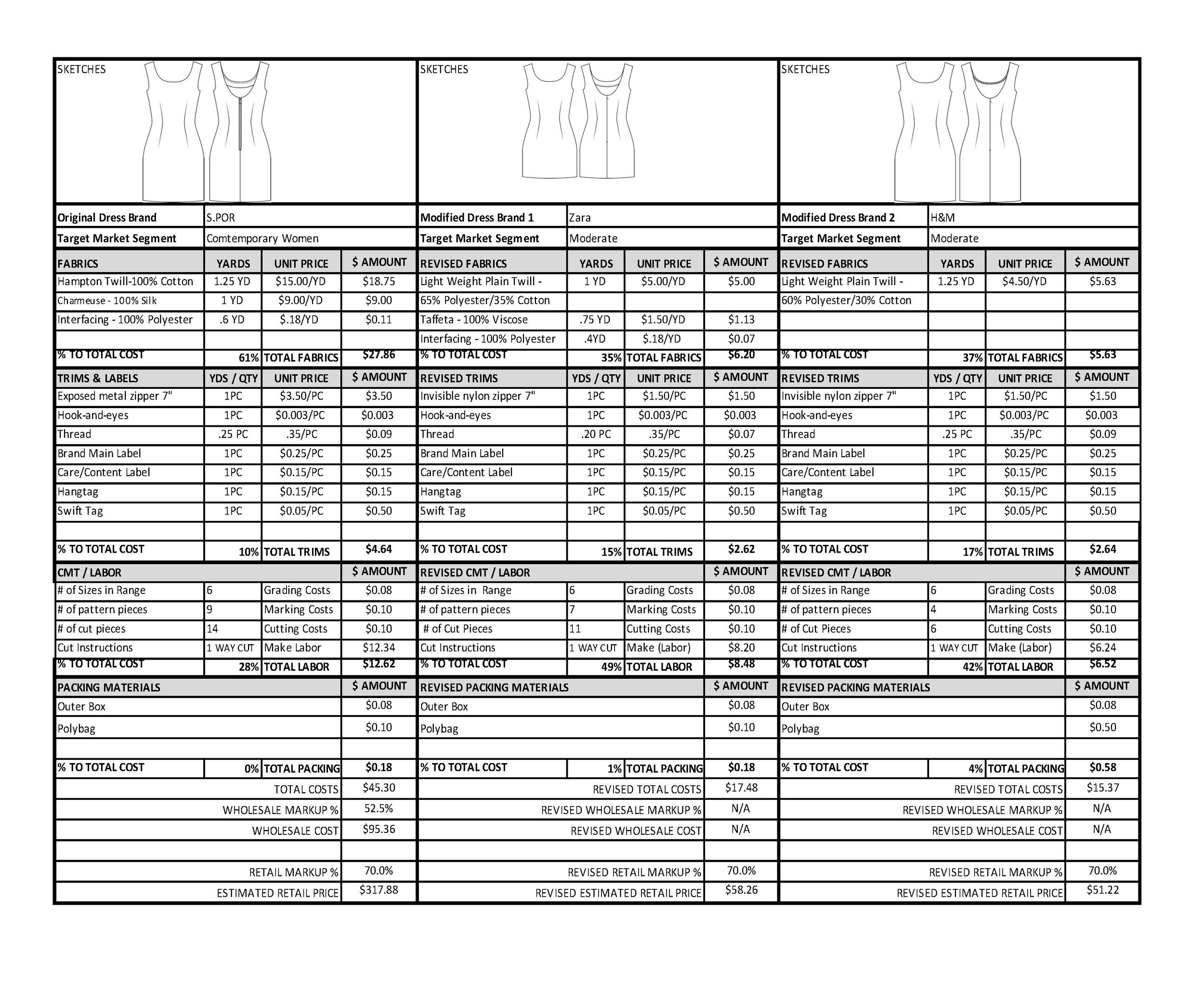 DRESS_ADV PREPRO FINAL _Page_19.jpg