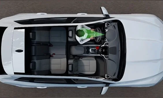 Operational Design Domains.jpg