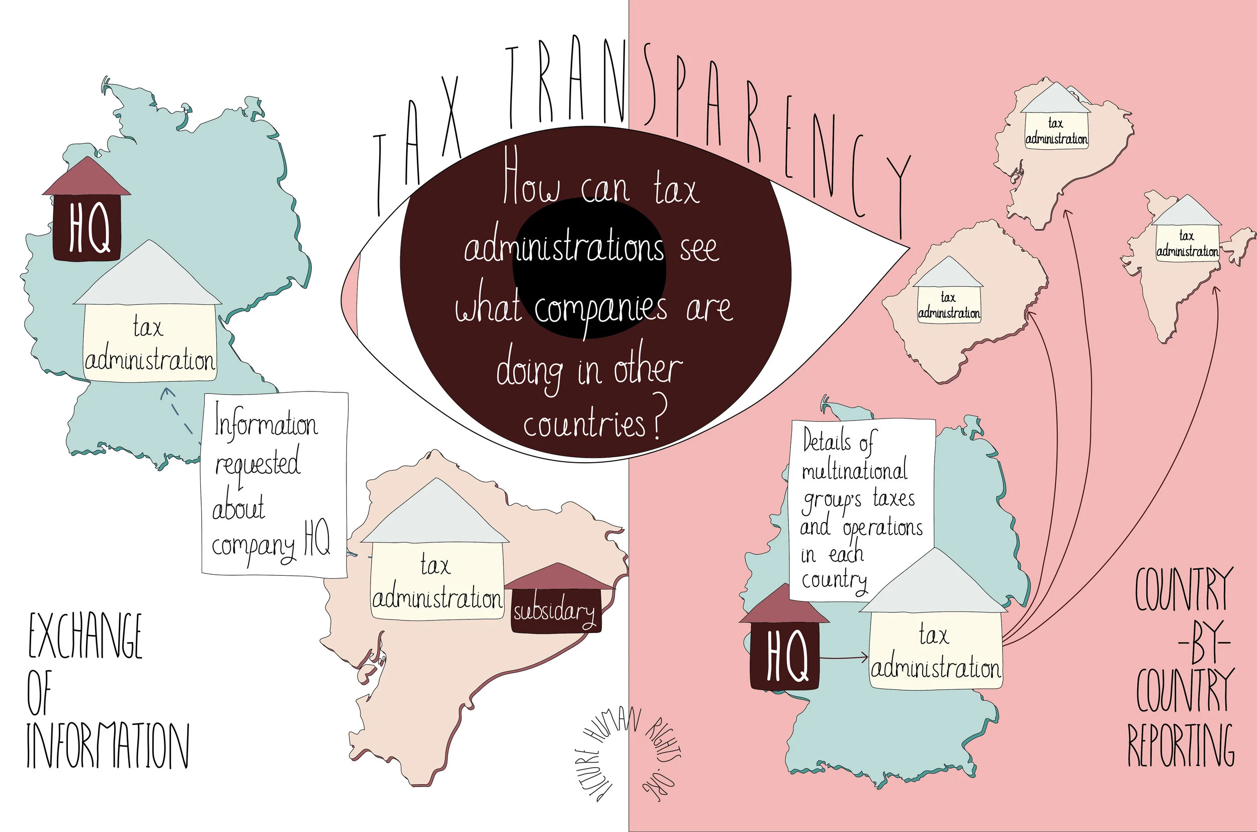 Tax Transparency-01.jpg