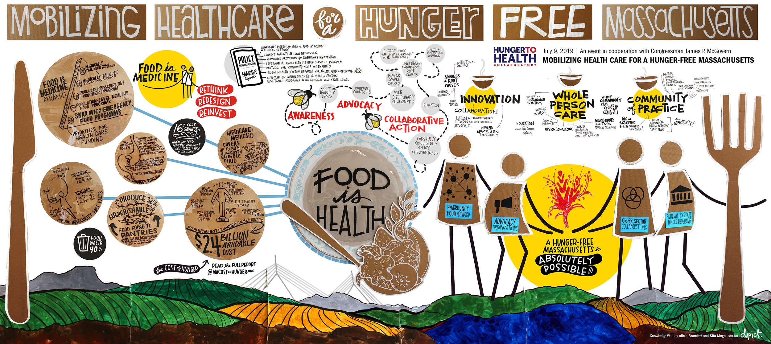 190709_H2HC_KWALL_web.png