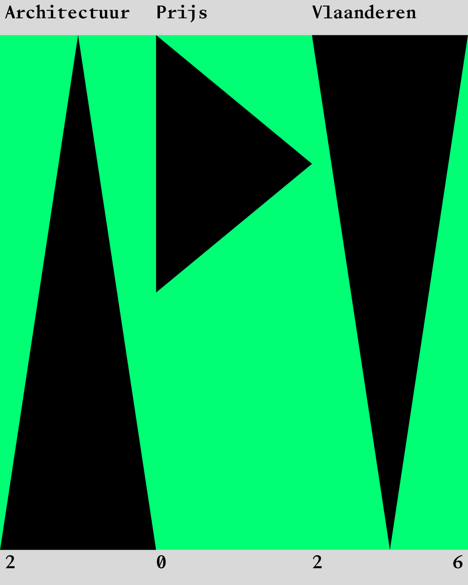FONDSENWERVER ARCHITECTUUR PRIJS VLAANDEREN 2026