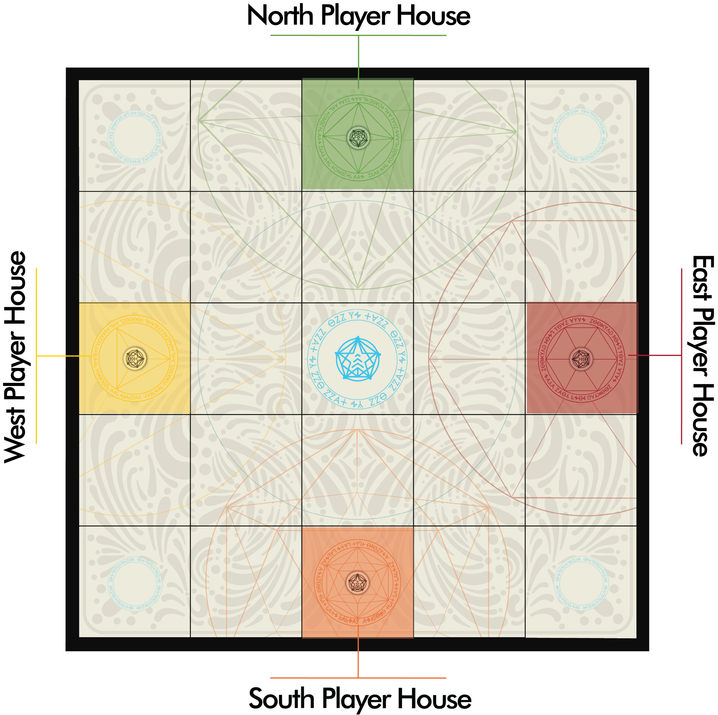 Fig. 1.1: Houses