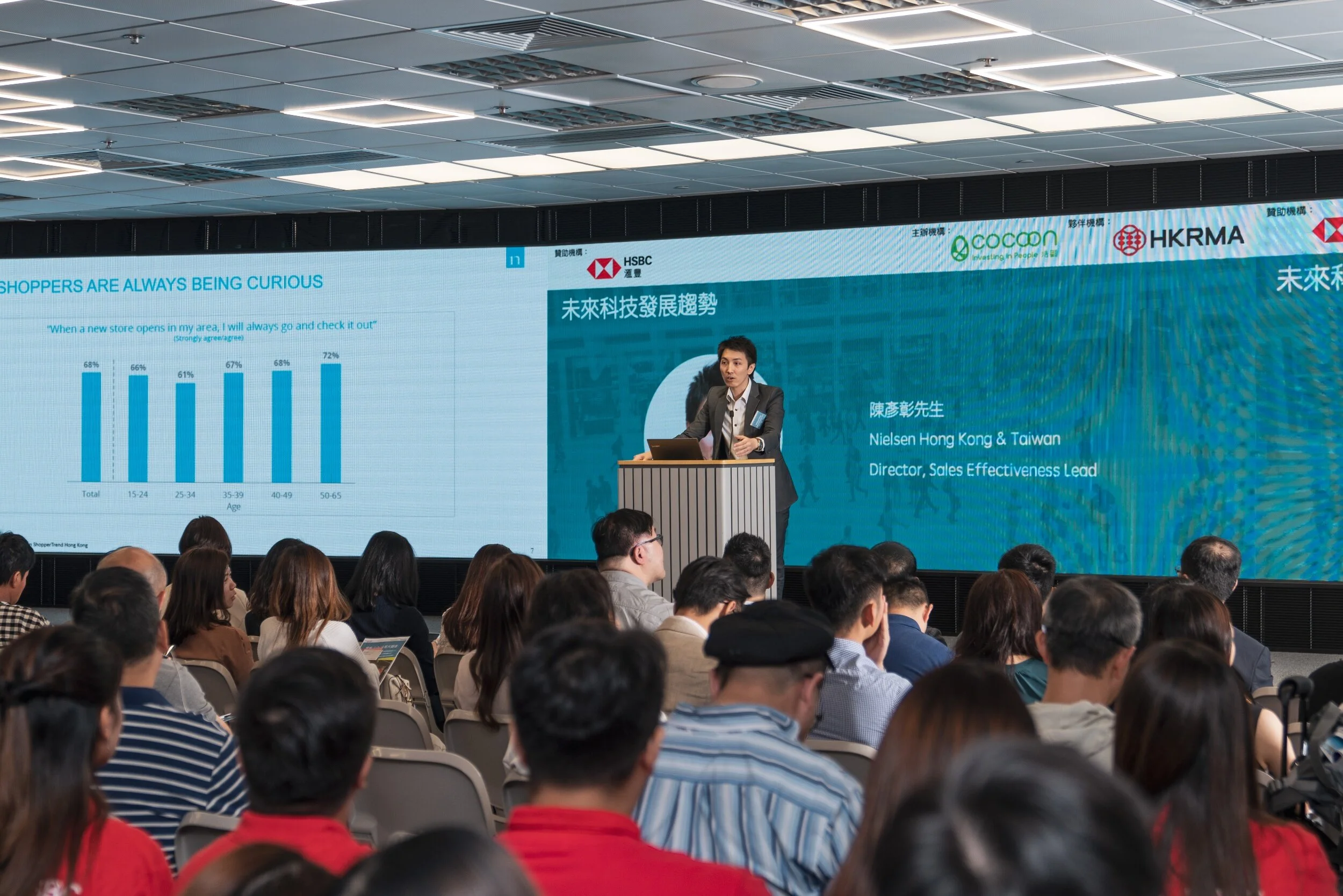 HSBC x Cocoon 企業2.0 event 