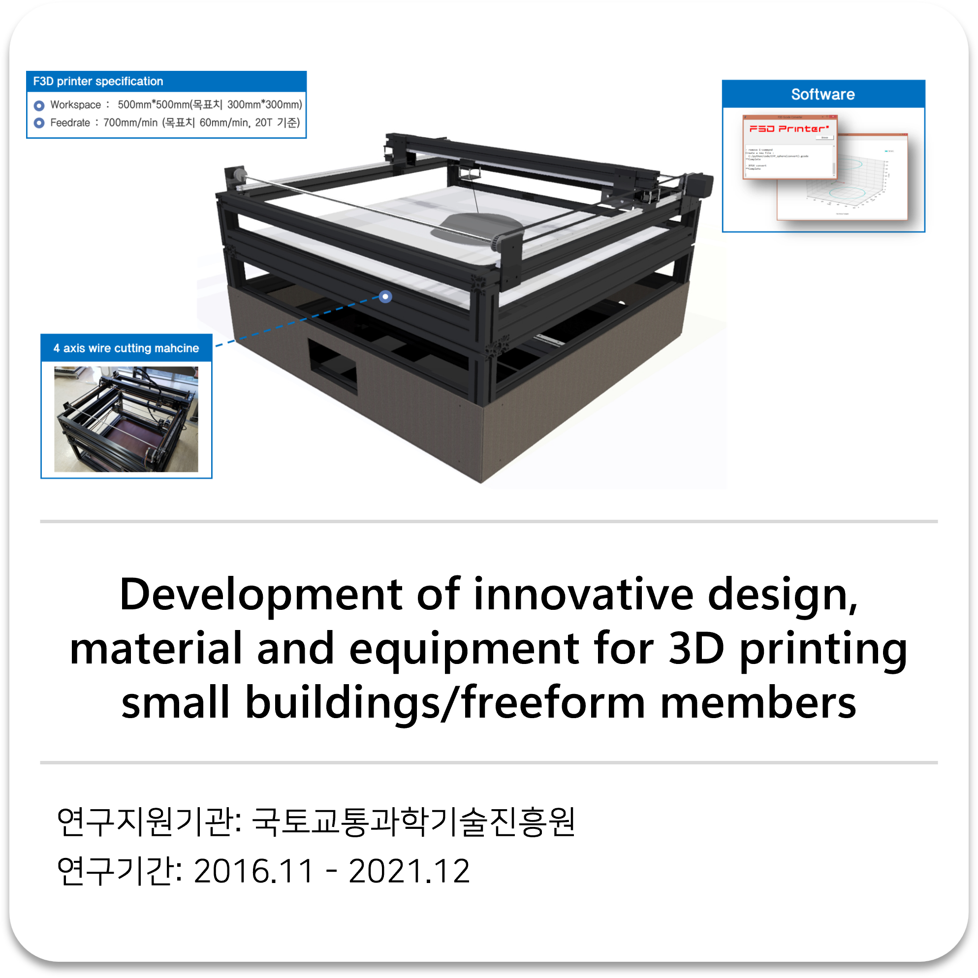      

 
    Development of innovative design, material and equipment for 3D printing small buildings/freeform members     국토교통과학기술진흥원 2016.11 - 2021.12   
 




















  
  



         

 
    This project aims to develop an on-site 3D pri