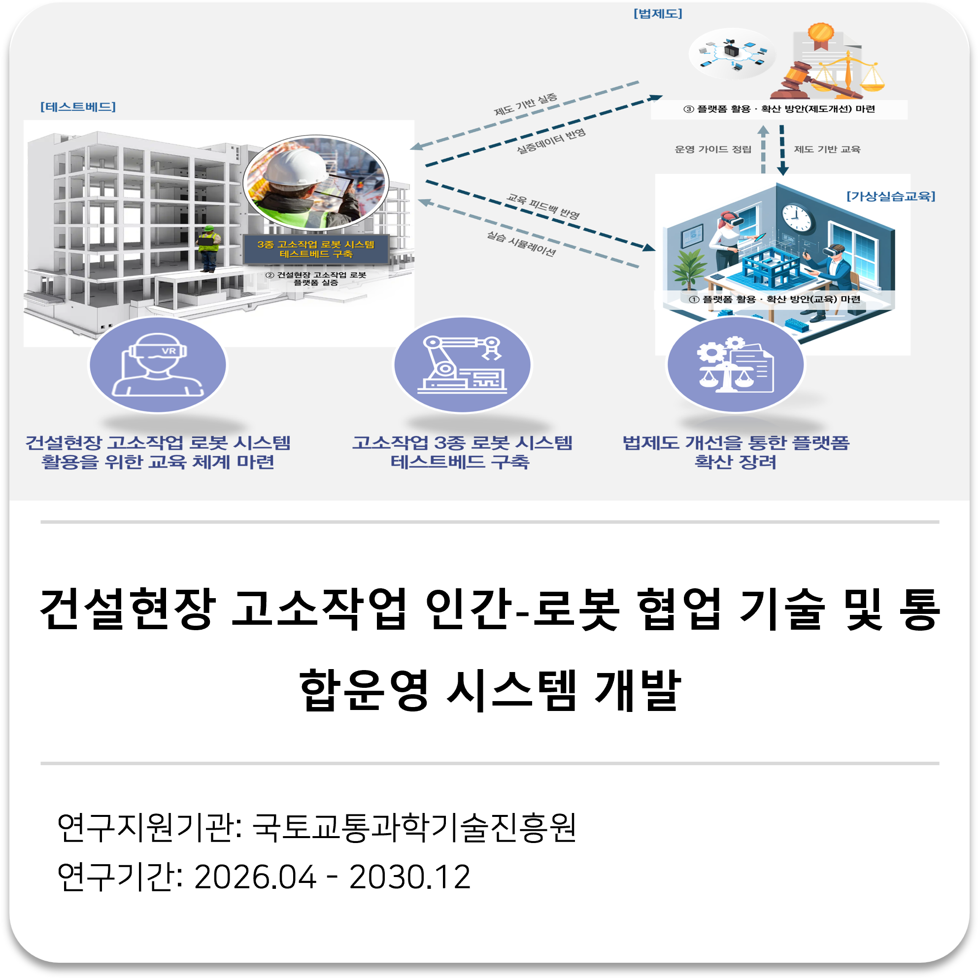      

 
    건설현장 고소작업 인간-로봇 협업 기술 및 통합운영 시스템 개발     국토교통과학기술진흥원 2026.04 - 2030.12   
 




















  
  



              










































  

    
  
     

      

      
         
          
        
        

  