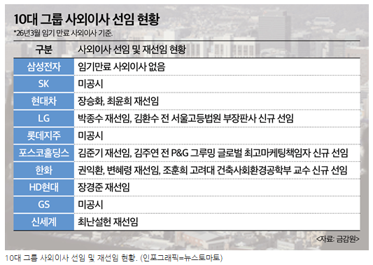 스크린샷 2026-03-03 164102.png