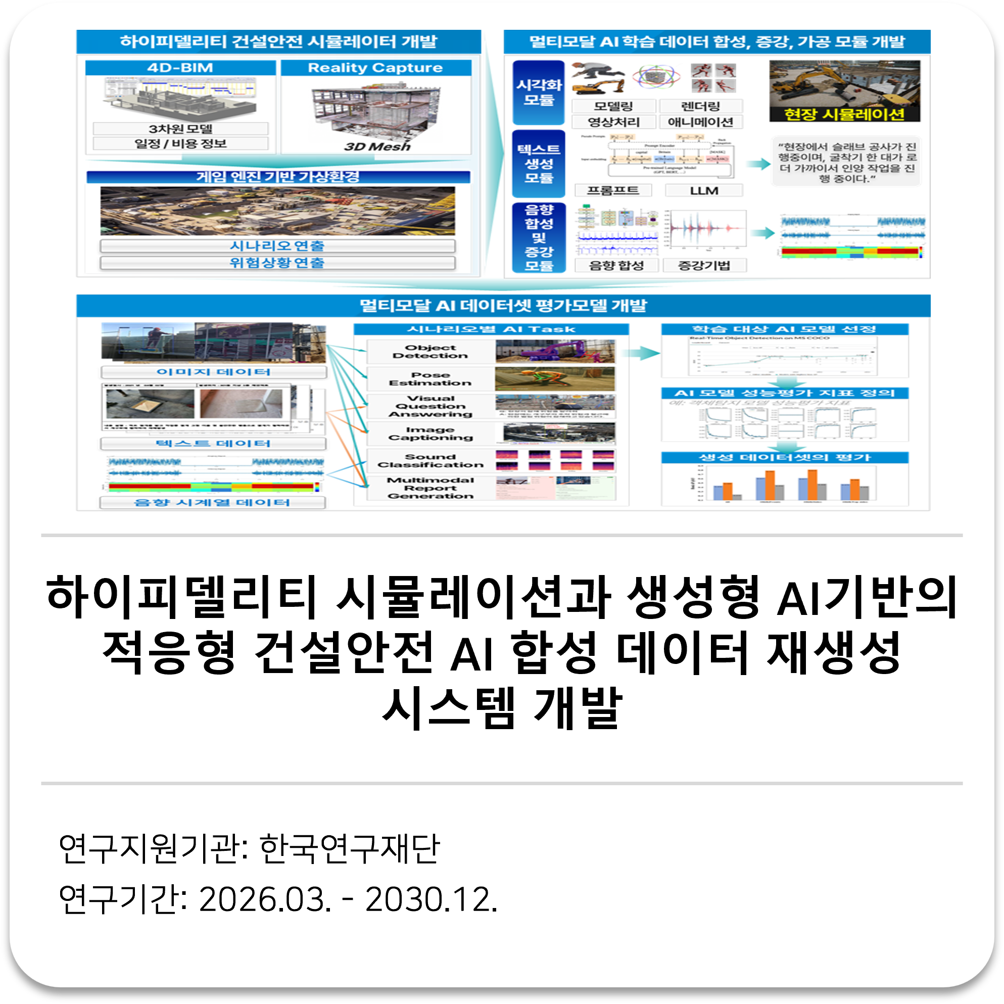       
  
     하이피델리티 시뮬레이션과 생성형 AI기반의 적응형 건설안전 AI합성 데이터 재생성 시스템 개발     과학기술정보통신부 2026.03 - 2030.12    


  
 #block-4fa41b14b7d31bb018fb {
    
    --tweak-text-block-radius: 0px 0px 0px 0px;
  
    --tweak-text-block-radius: unset;
    --stroke-sty