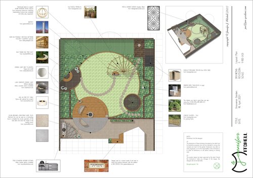 Jennifer Mitc Garden Design Jennifer Mitc Garden Design, How To Design A New Garden Layout