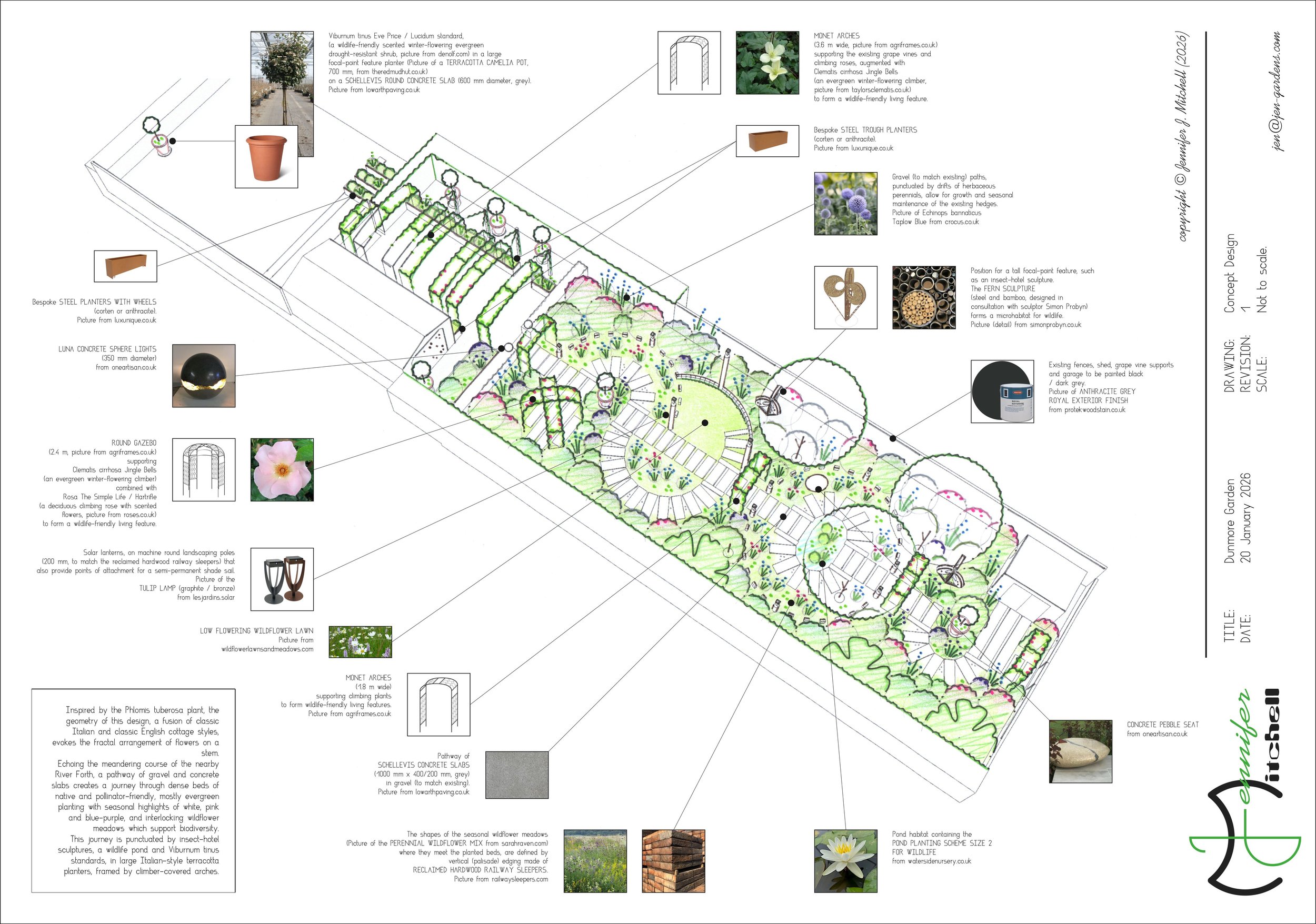 Dunmore Garden - Concept Design.jpg