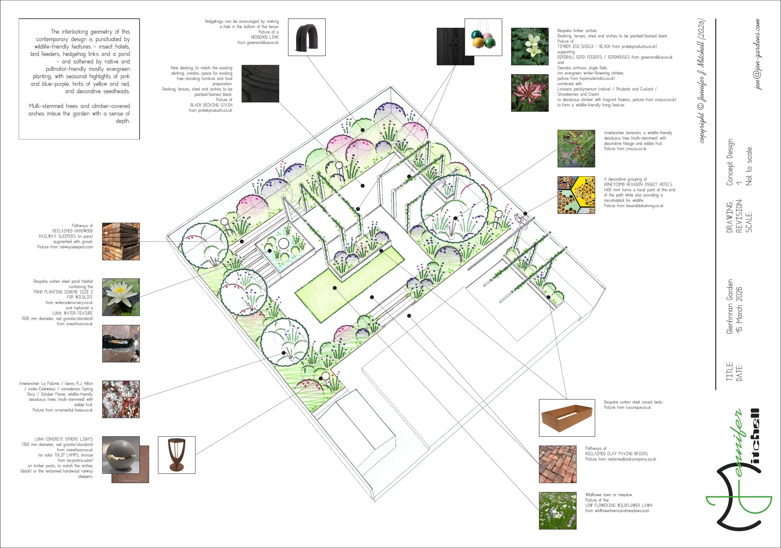 Glenfinnan Garden - Concept Design.jpg