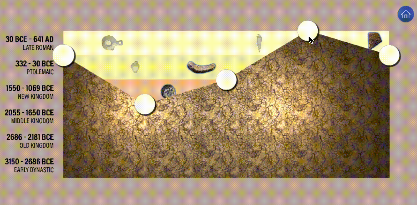 Digging interaction