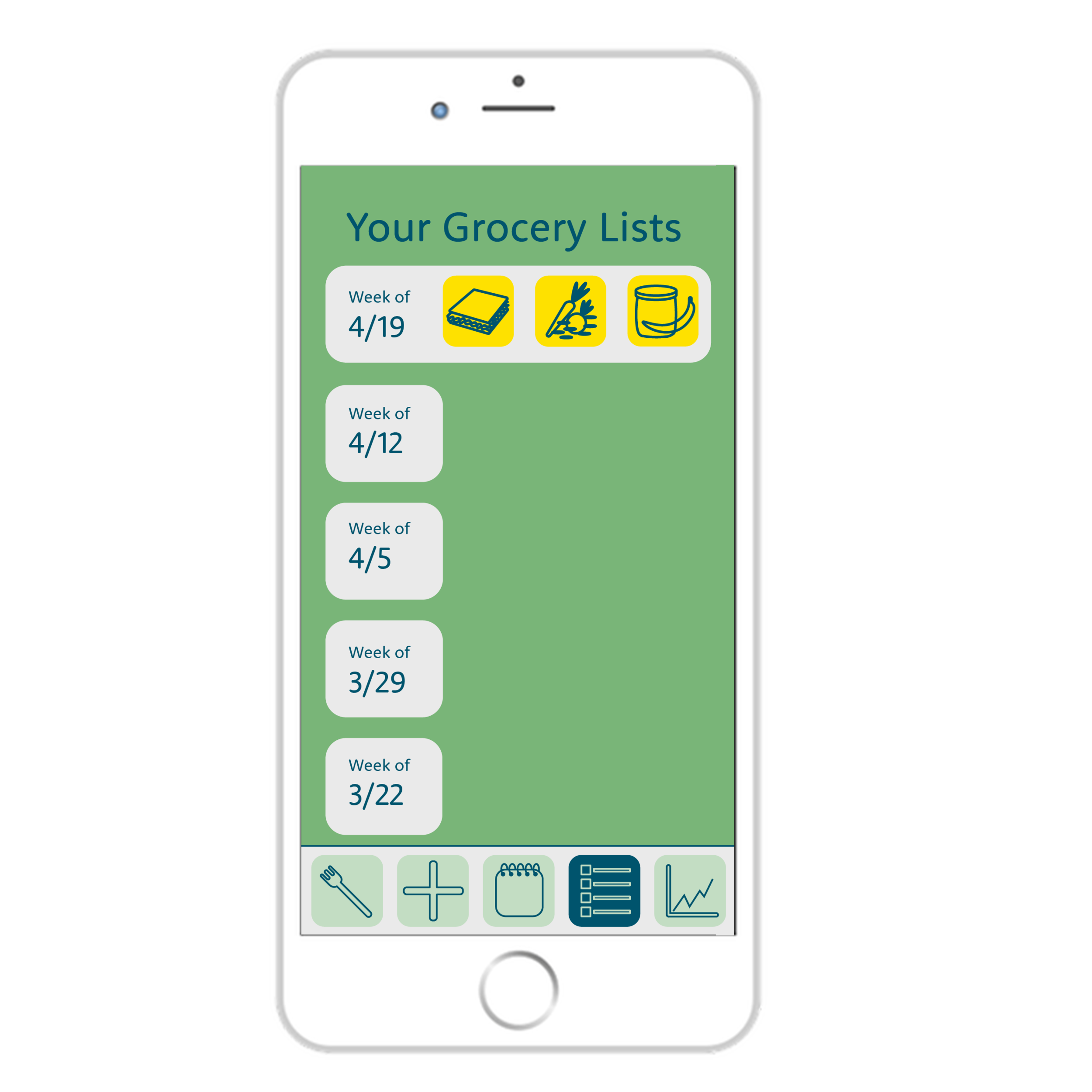 The recipes you chose will generate a grocery list
