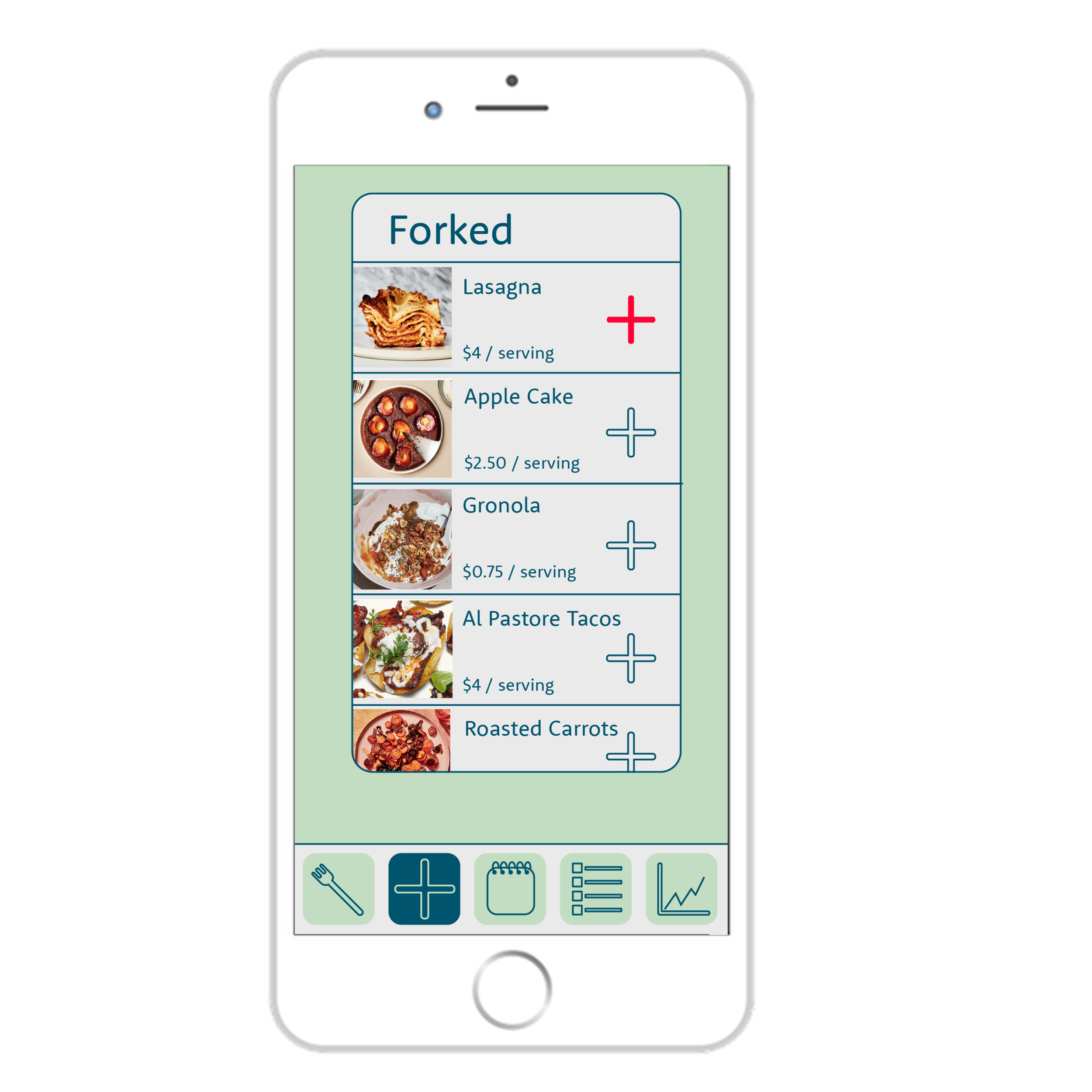 Choose a recipe from your "forked" recipes that you plan to make during the week