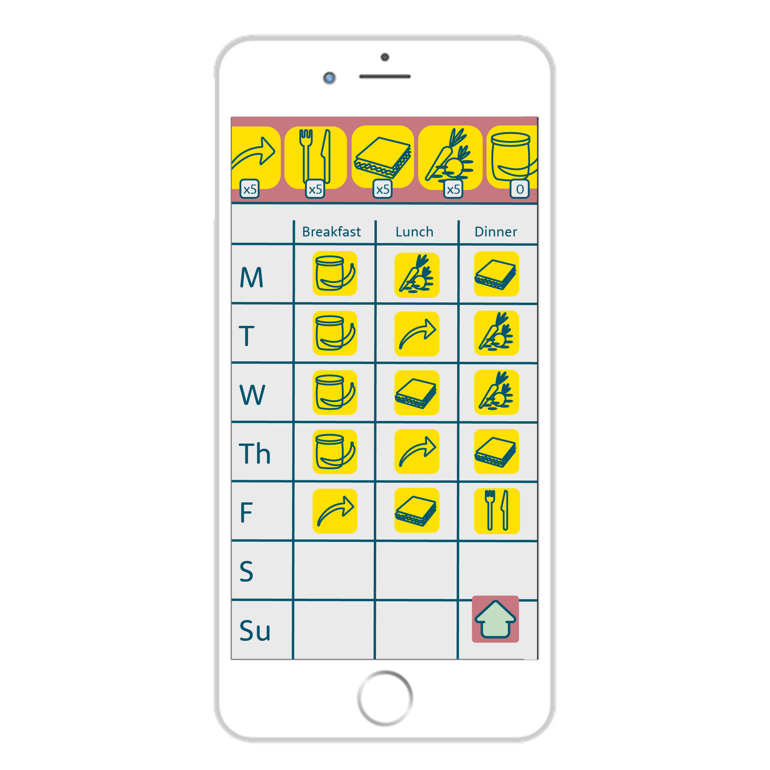 Then you can fill out your meal plan for the week. The icons at the top includes the recipes you said you would make and take out or restaurant options. The app will calculate how many meals you will need to get as take out or eat at a restaurant bas