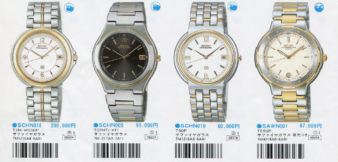 SEIKO KINETIC OR .? - Montres Publiques - The vintage watch magazine