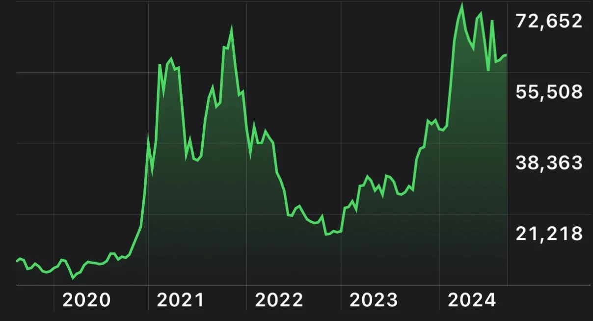 Rolex prices dropping 2021 shop