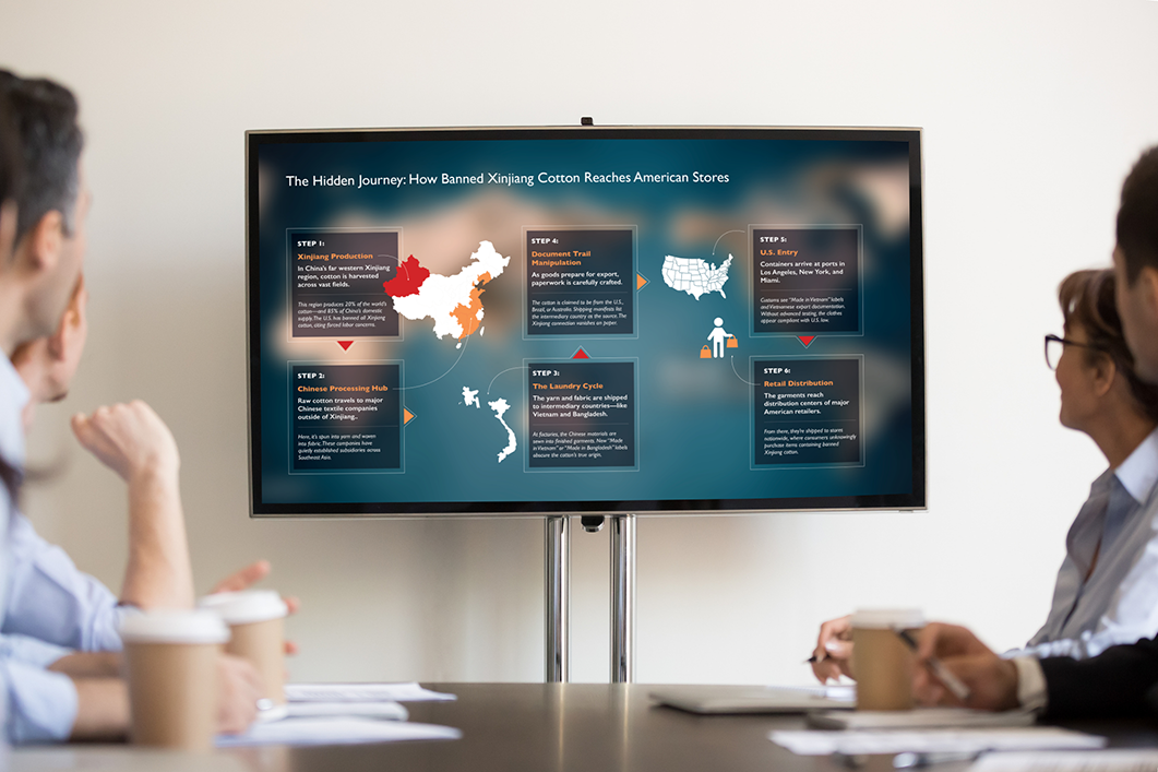 A presentation slide showing a supply chain infographic displayed on a screen in a meeting room with four people seated at a table in an office setting.