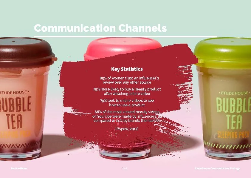 Brand Communication Strategy Darinka Gabi Christina Lily_Page_16.jpg