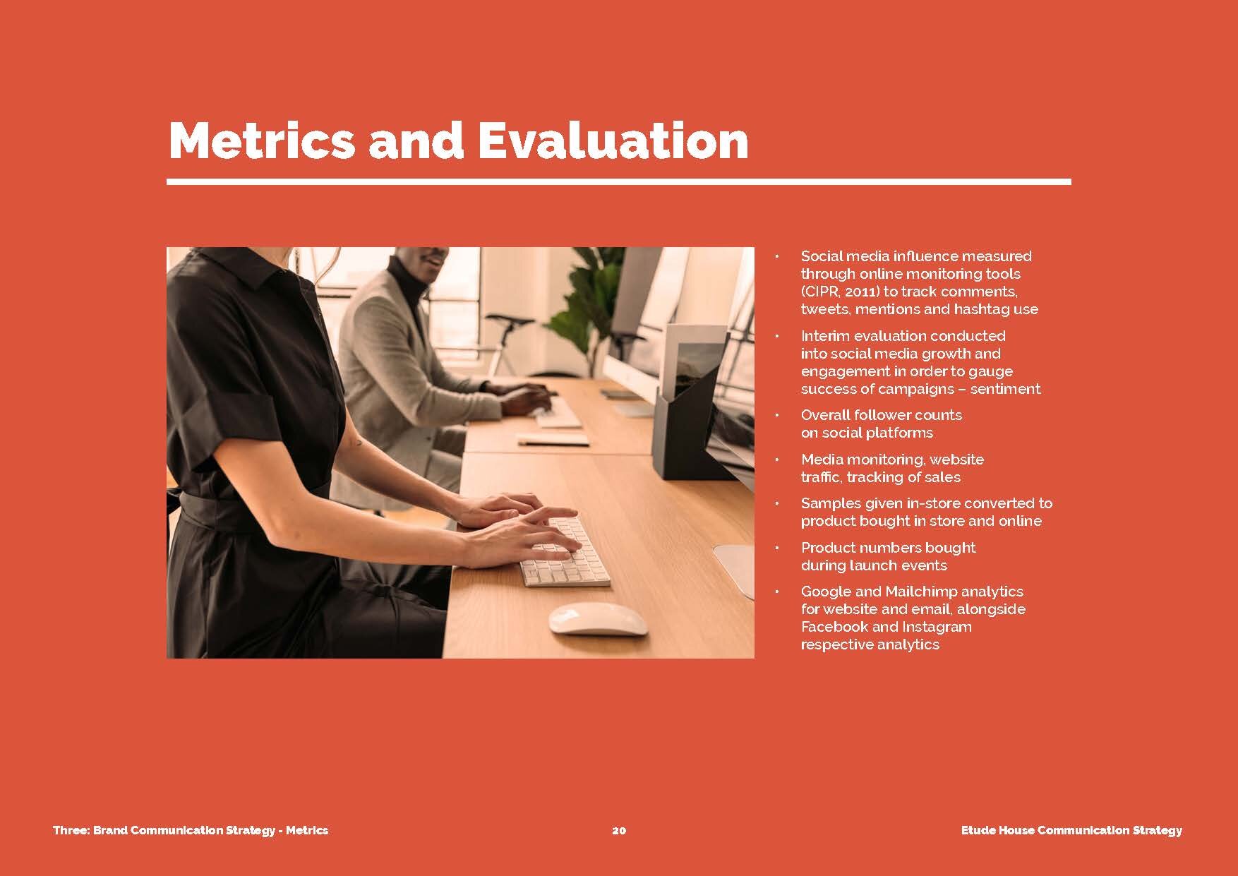 Brand Communication Strategy Darinka Gabi Christina Lily_Page_20.jpg