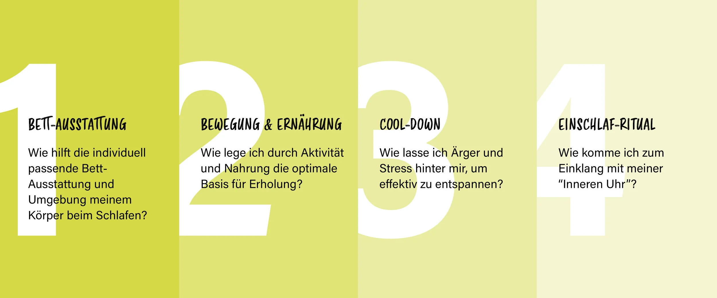 200616-Base_Web_Infografik-4er-ernaehrung.jpg