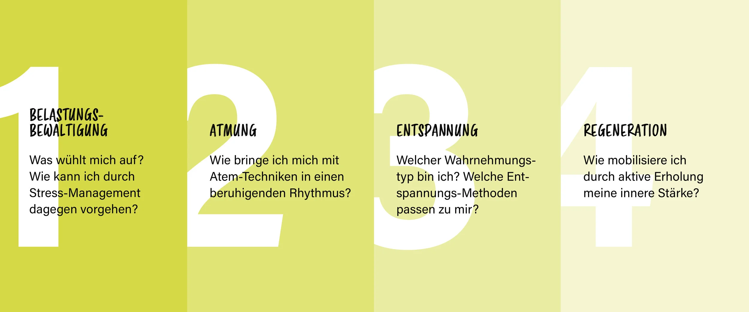 200616-Base_Web_Infografik-4er-ernaehrung2.jpg