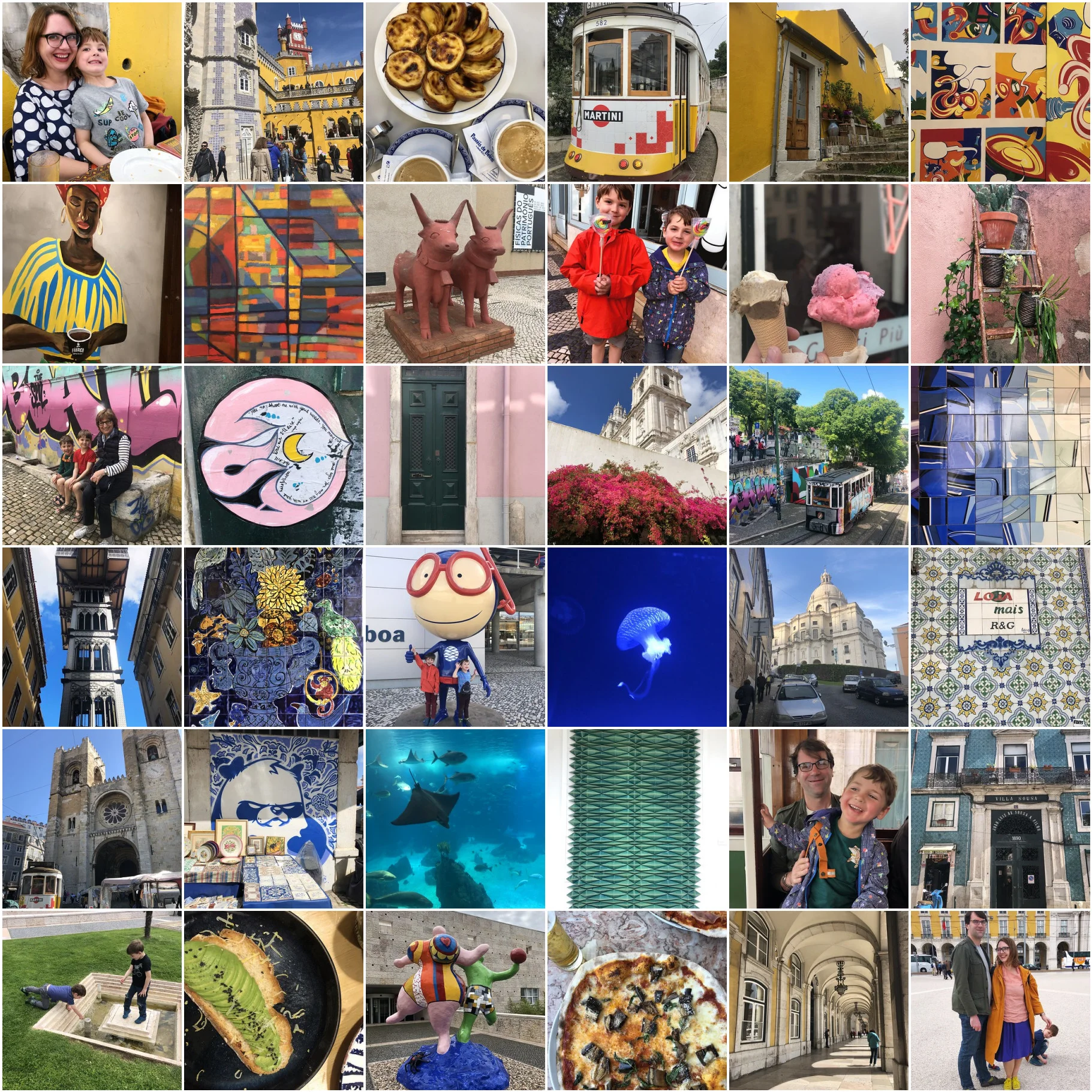 What we did in Lisbon