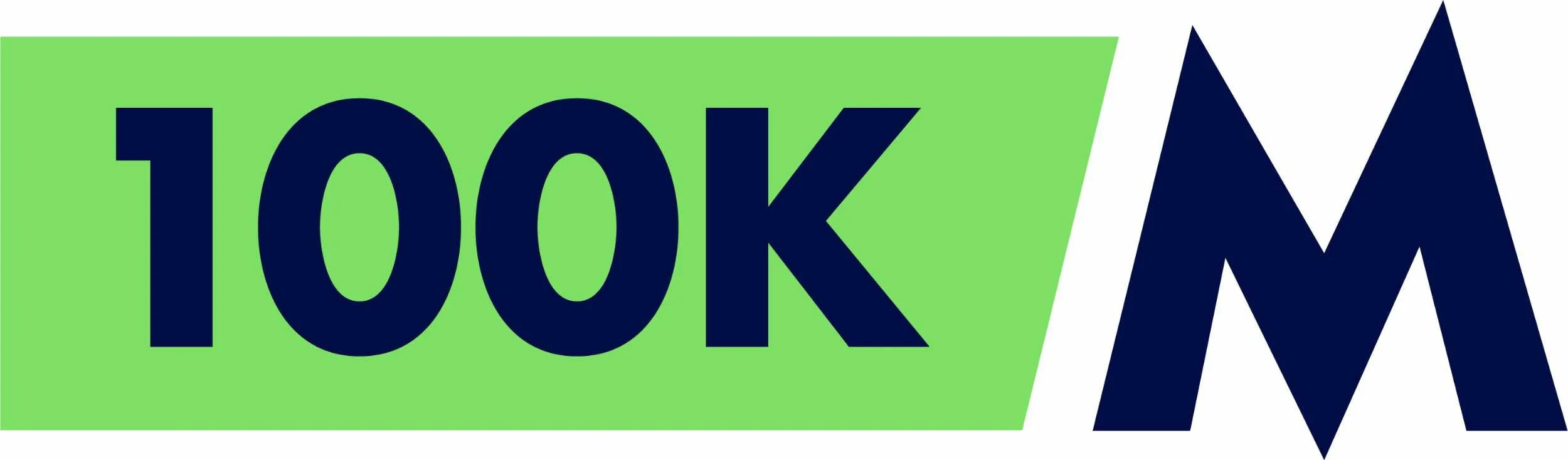 UTMB race Index category 100K M