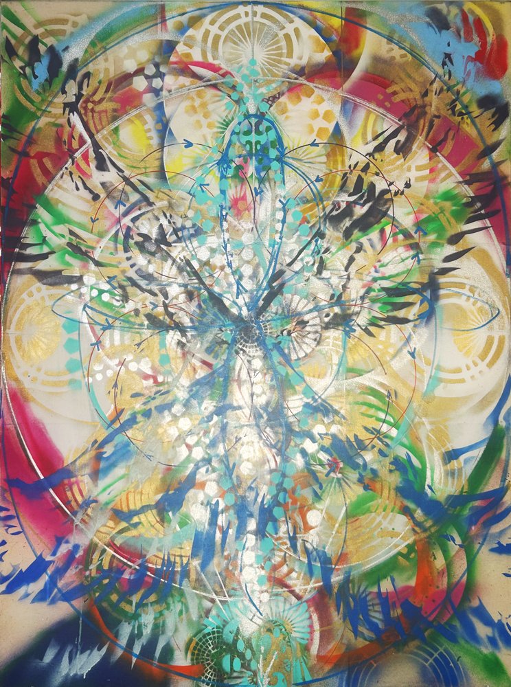 Butterfly Opening Throat Chakra (Vishuddha)