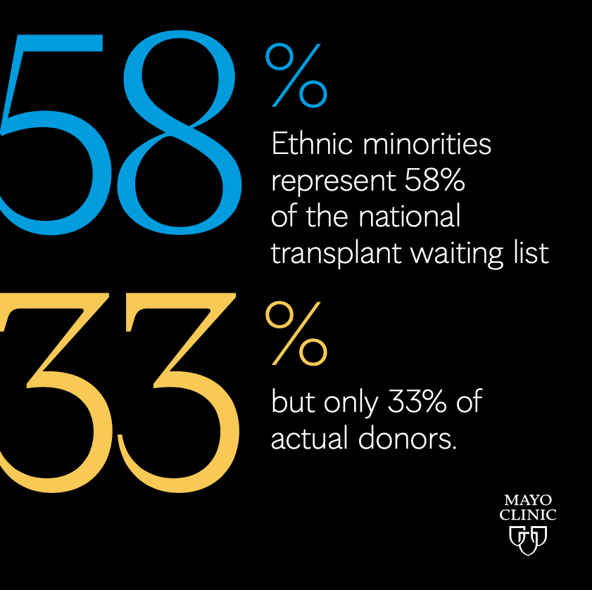 Screen Shot 2022-02-17 at 11.09.04 AM.png