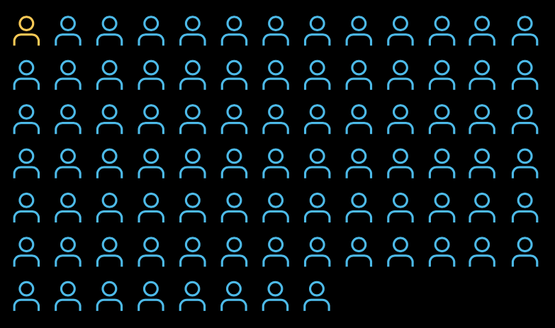 Screen Shot 2022-02-17 at 11.14.34 AM.png