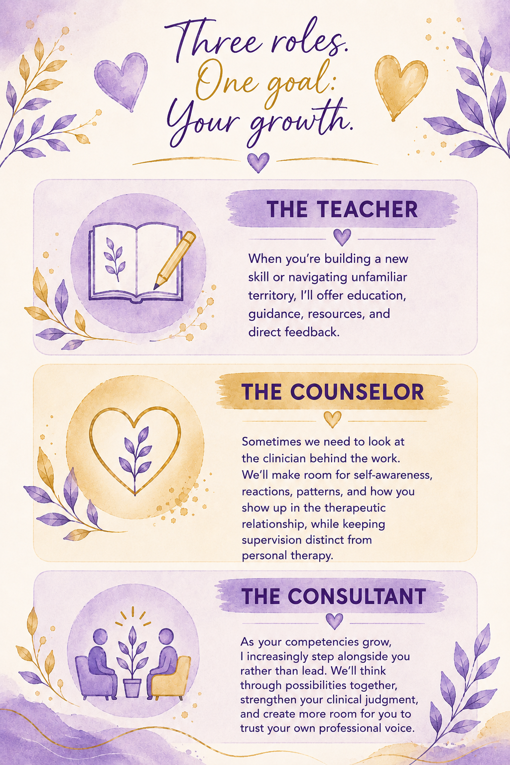 Three roles. One goal. Your growth.  The teacher. The counselor. The consultant.