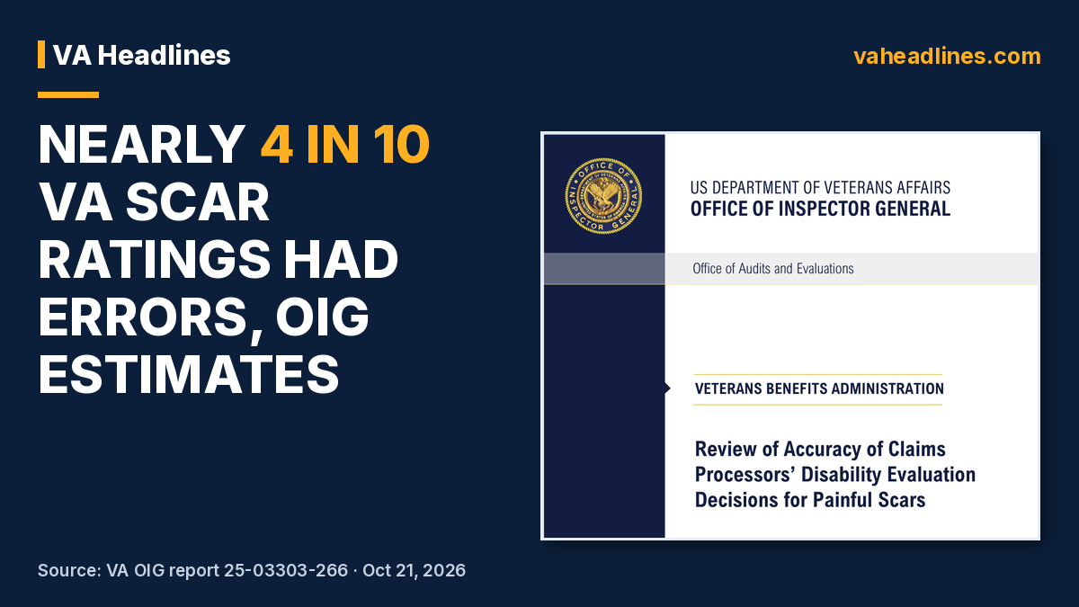 VA painful scar rating errors card, VA OIG report 25-03303-266