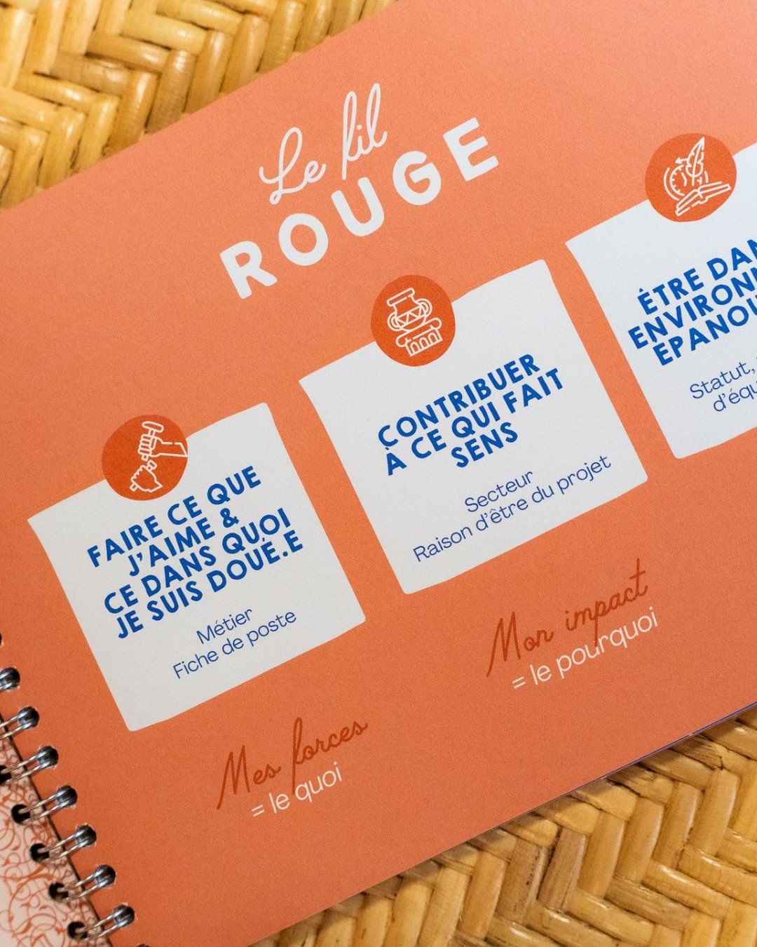 Des visages concentr&eacute;s qui clarifient, approfondissent et retracent l&rsquo;histoire des choix pass&eacute;s.

Puis des expressions qui s&rsquo;ouvrent, un fil qui se tisse et tout s&rsquo;&eacute;claircit : &eacute;clairs de compr&eacute;hens