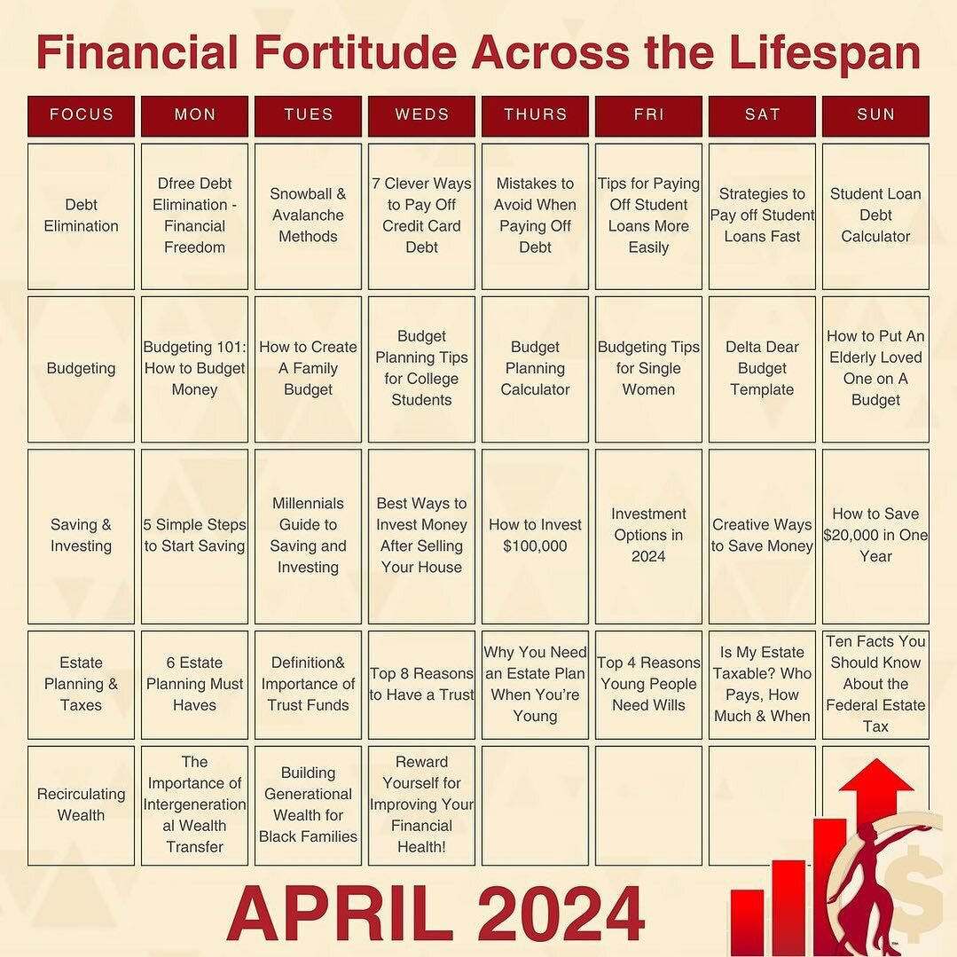 April is designated as #FinancialLiteracyMonth or as we say in Delta, Financial Fortitude Month! 
 
During this time, financial institutions, nonprofits, and human service agencies increase their focus on the importance of financial literacy through 