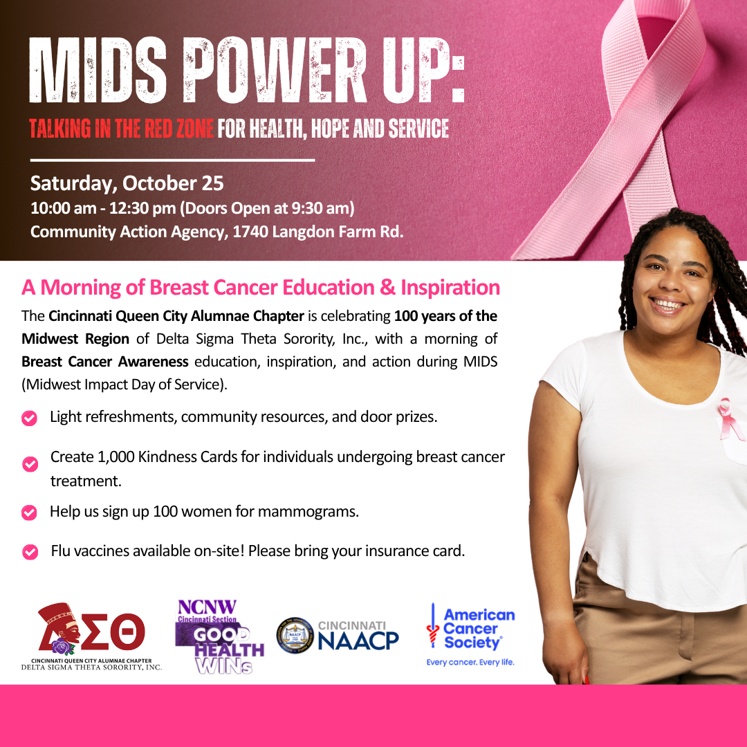 MIDS Power Up: Talking in the Red Zone for Health, Hope and Service ...