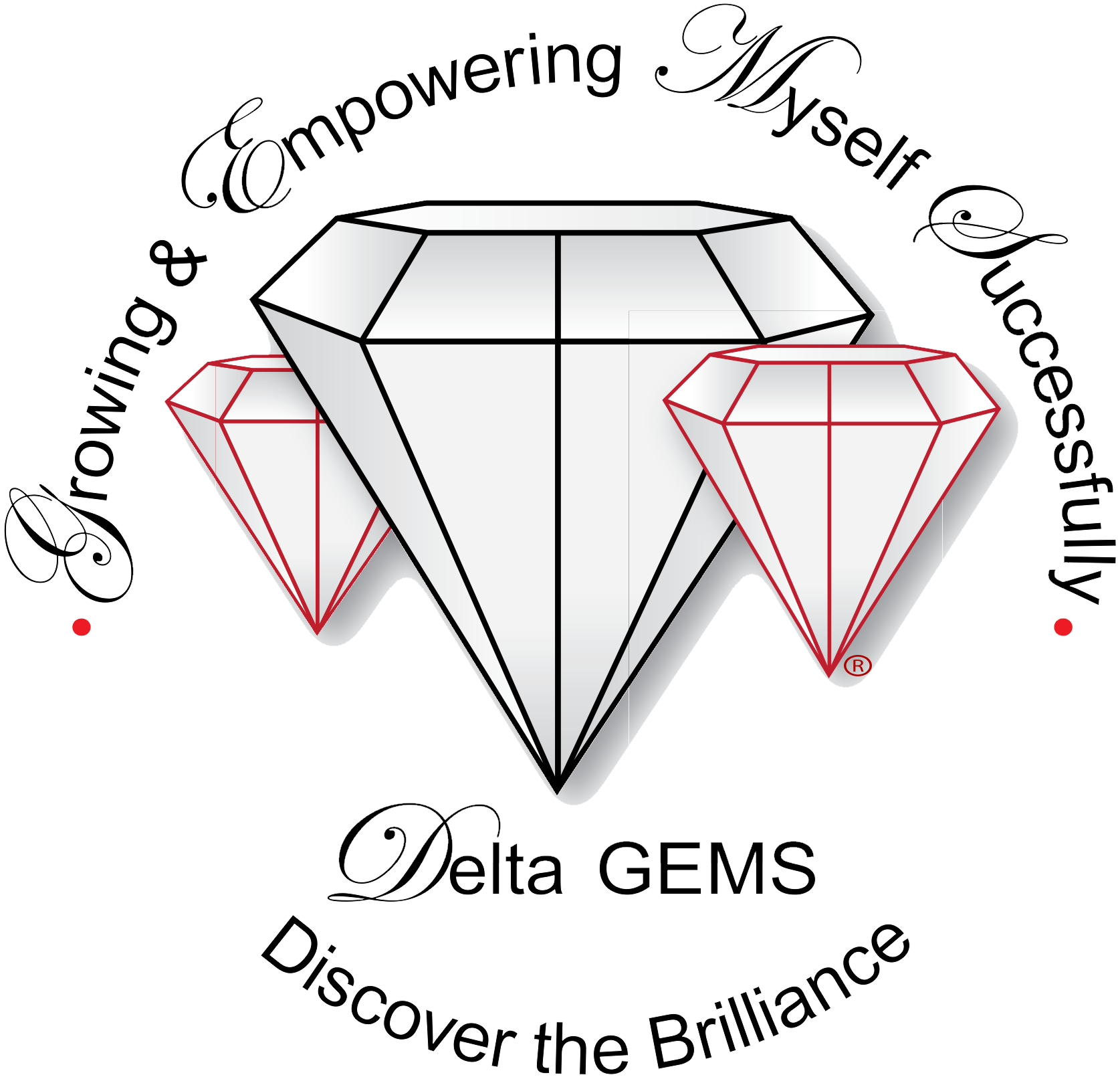 Youth Programs — Cincinnati Queen City Alumnae Chapter