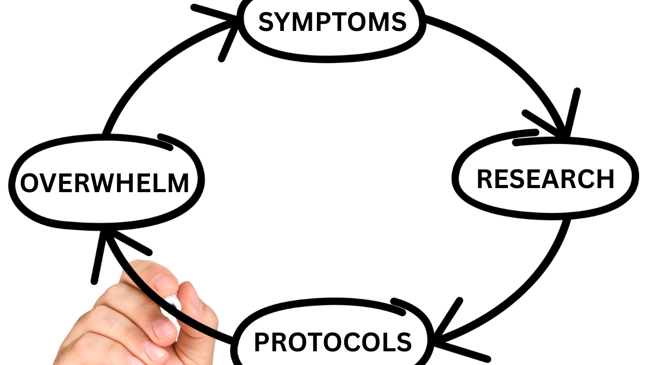 You’re not crazy. You’re just stuck in the loop.