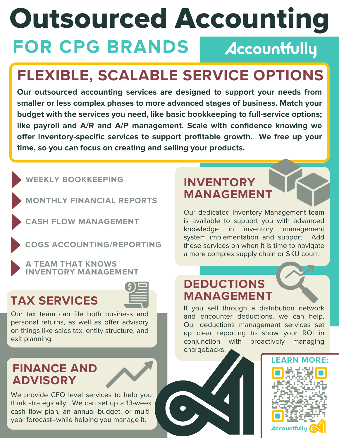 SKU-specific flyer page one