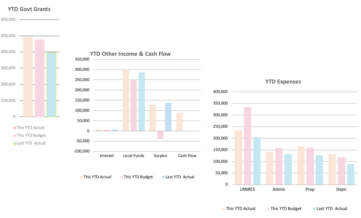 GRAPHS FINAL.png