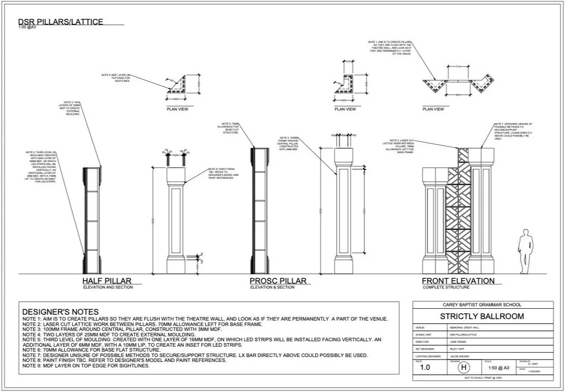 H+-+DSR+Pillars+and+Lattice.jpg