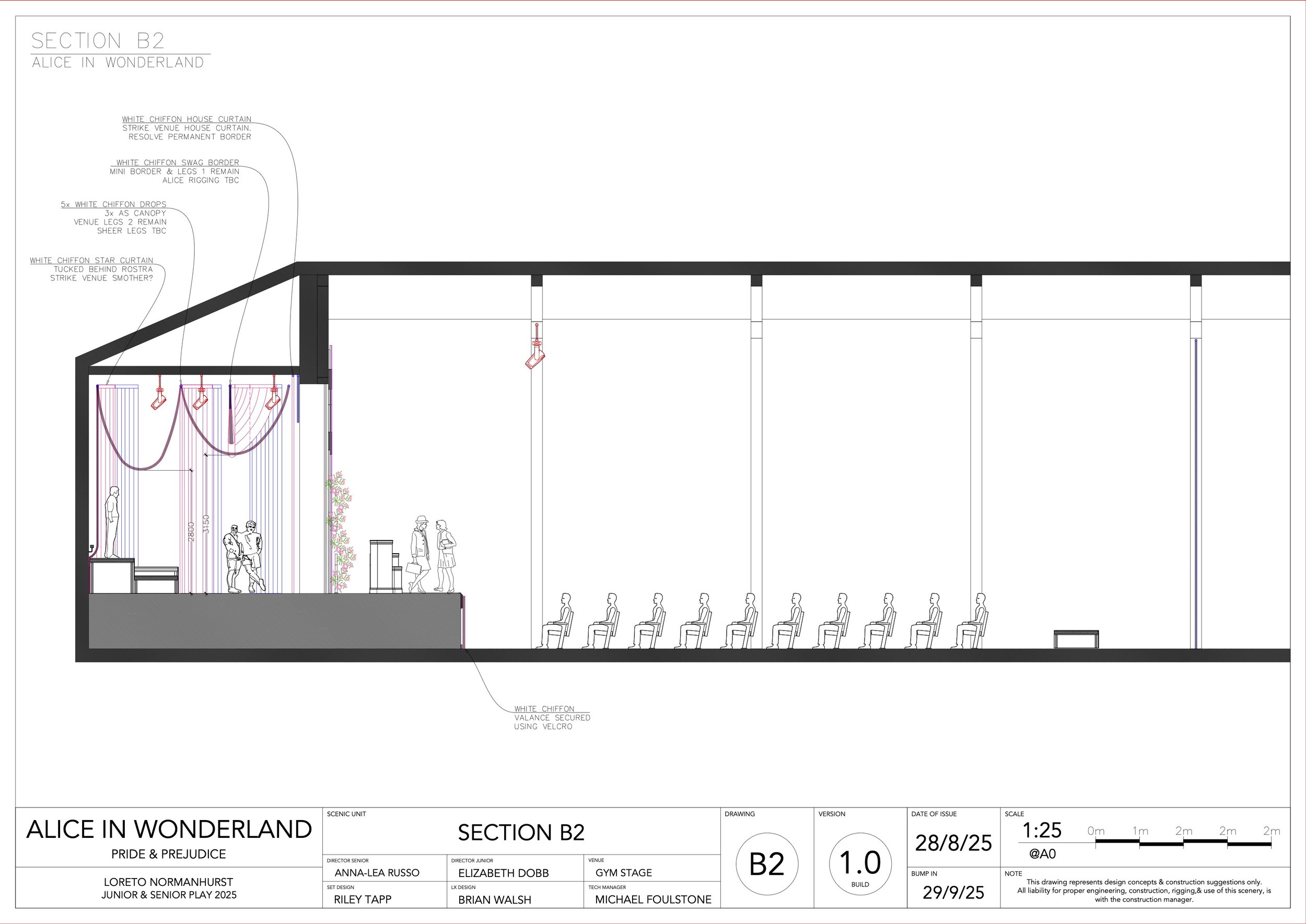 B2_Section Alice_v1.0.jpg