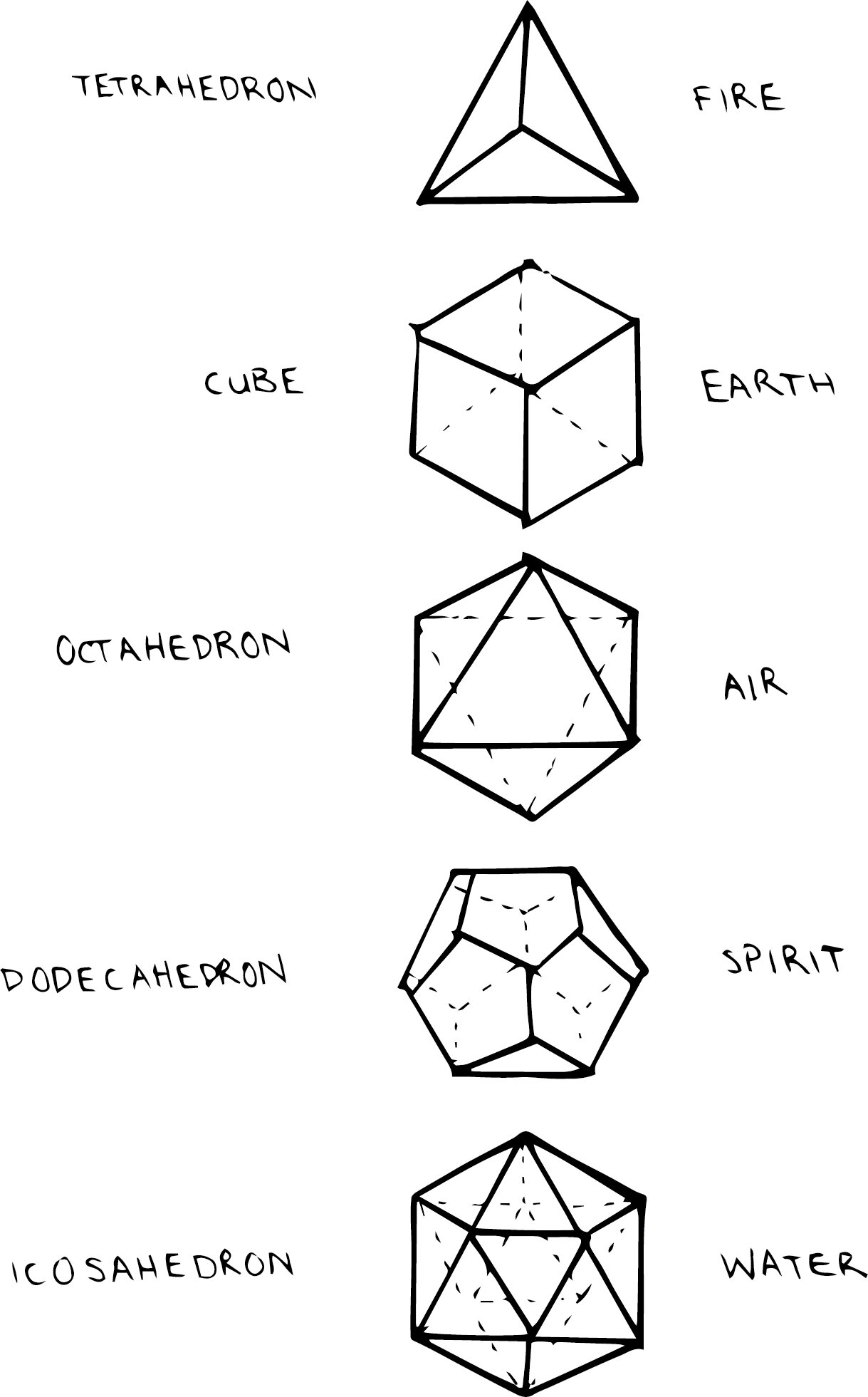 element geometry diagrams.jpg