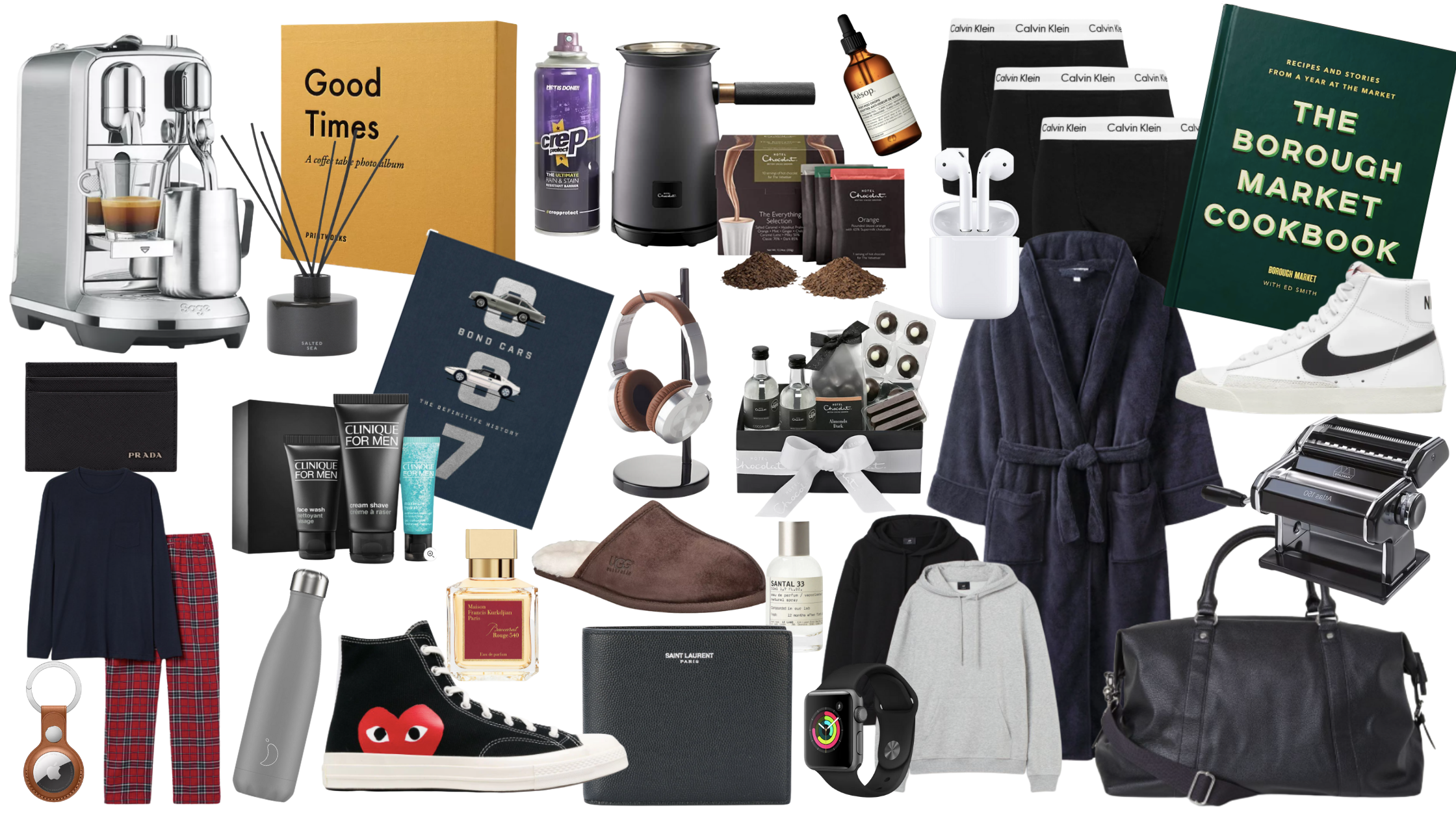 GIFT GUIDE FOR MEN 2021