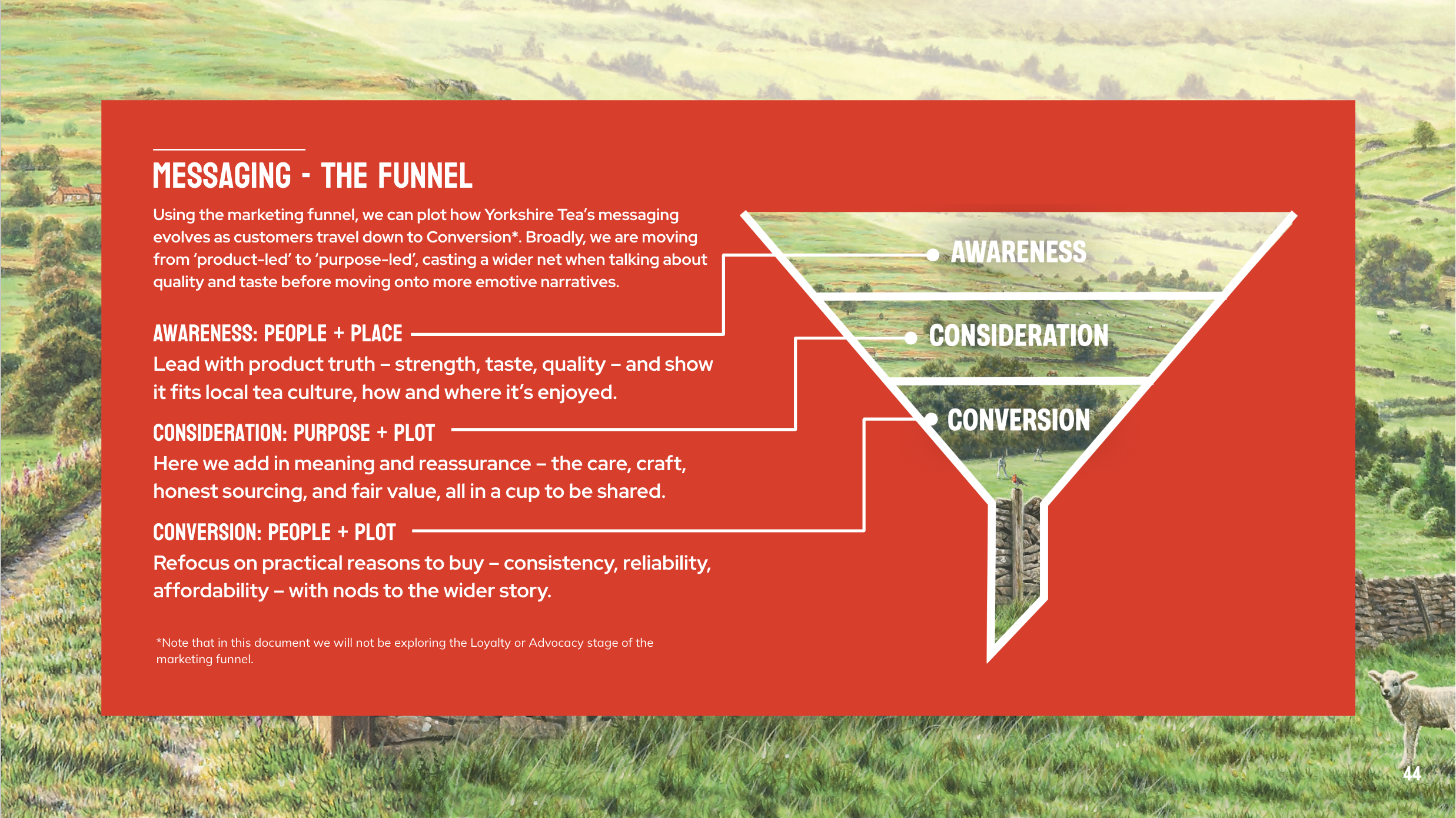 Screenshot 2026-02-17 at 12.46.32.png