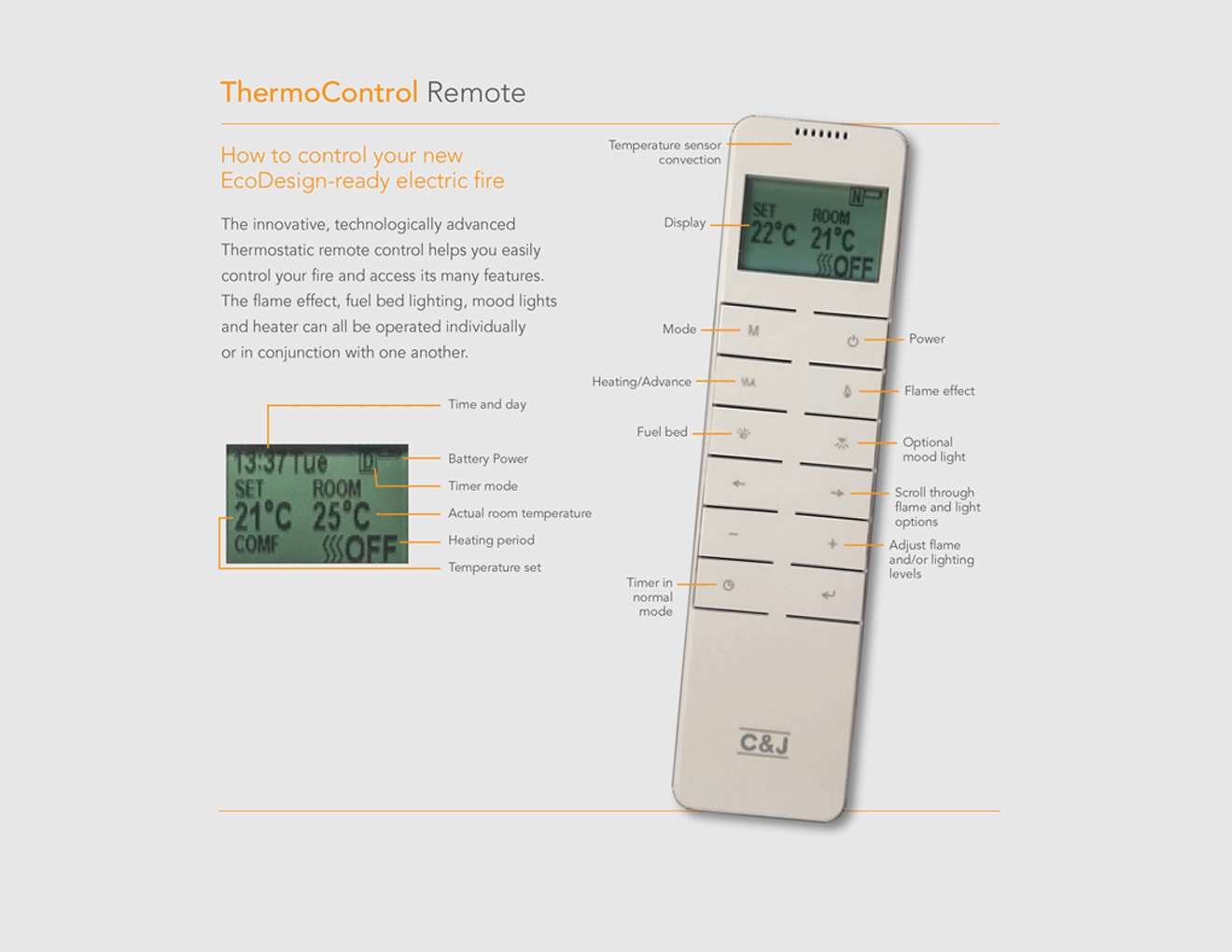 remote-control-panel.gif