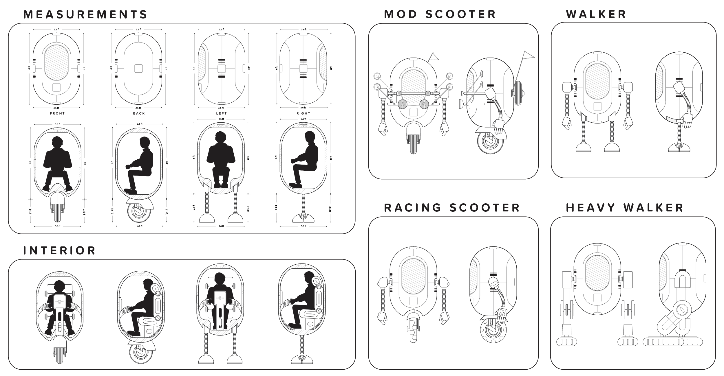 Technical drawing showing different types of scooters, including measurements, interior, mod scooter, racing scooter, heavy walker, with silhouettes of people sitting on each scooter model.