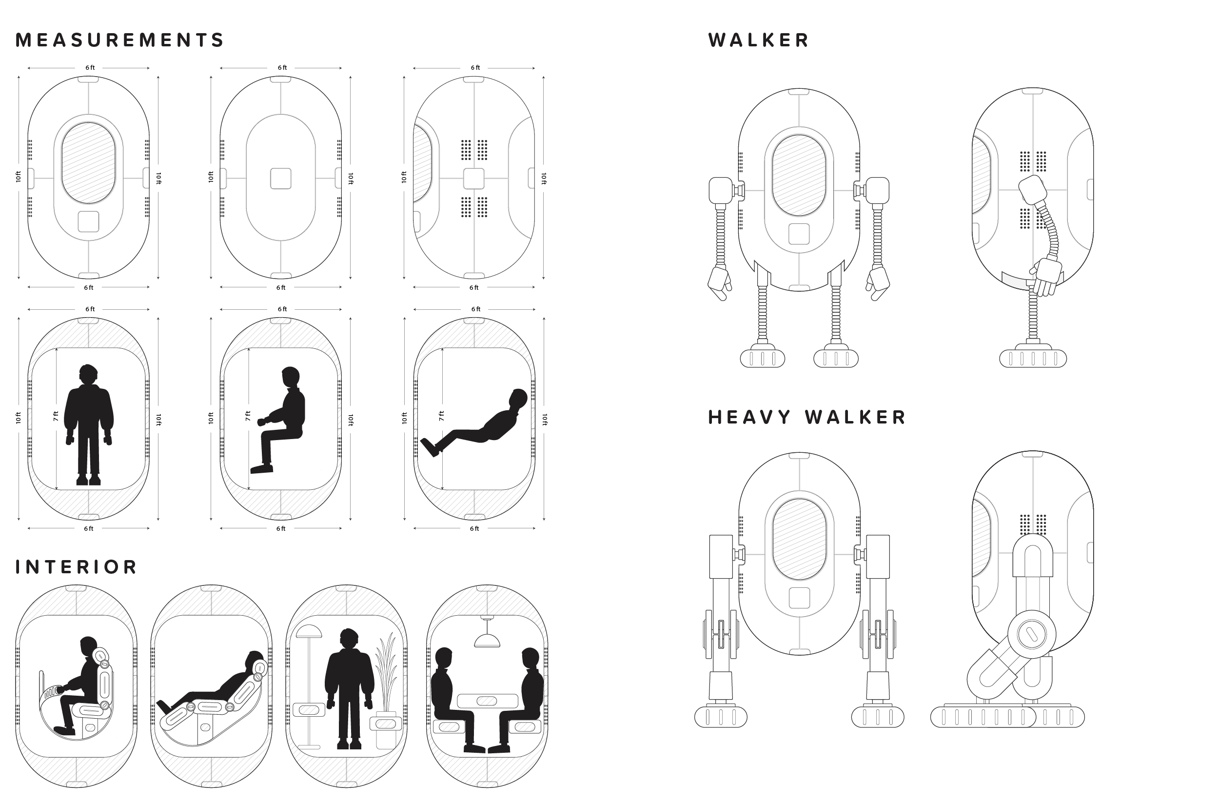 Diagram comparing different types of walk-in pods, including measurements for a standard, interior, walker, and heavy walker models, with silhouettes demonstrating various interior configurations.