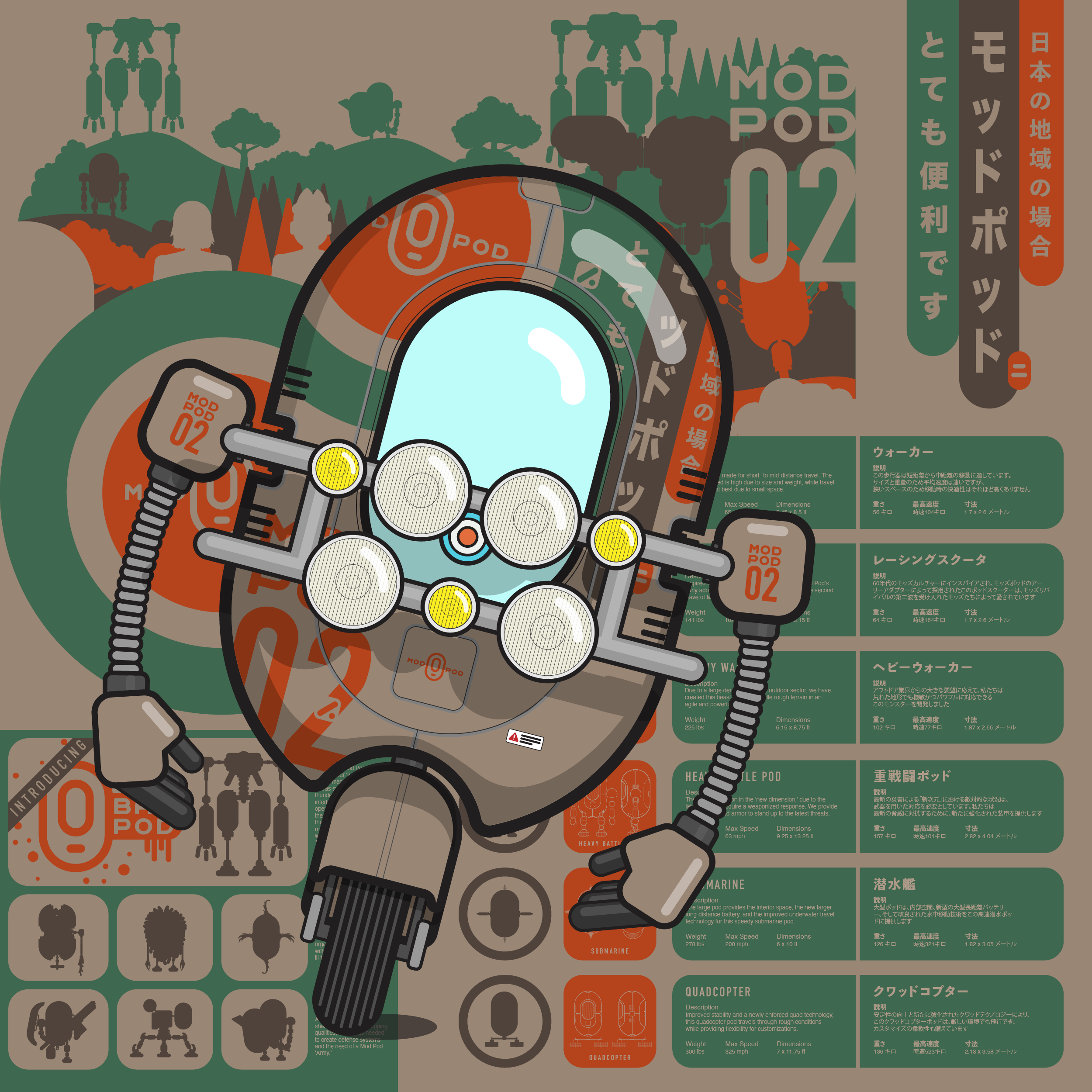 Illustration of a pod dashboard with a stylized map background, featuring Japanese text and icons for various types of vehicles such as a submarine, quadcopter, and heavy battle robot.