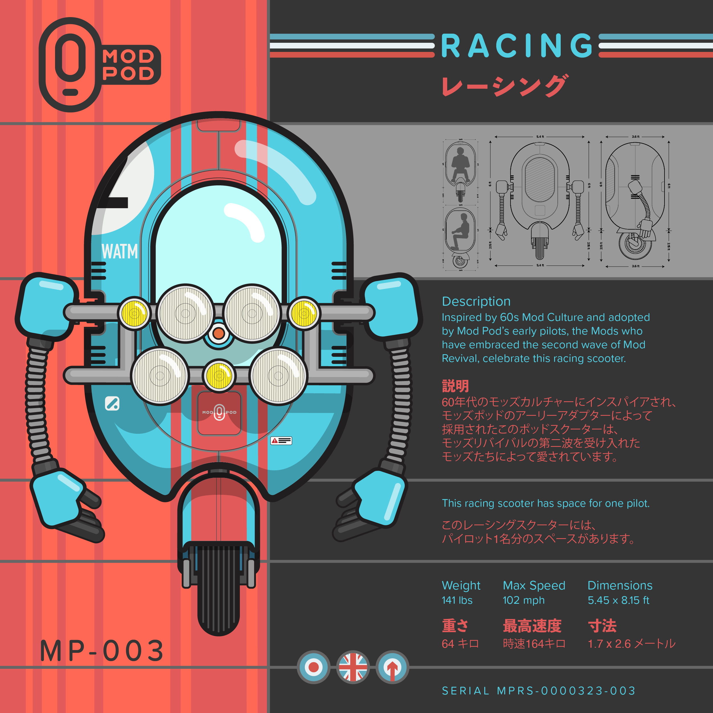 A colorful illustration of a racing scooter designed with 60s mod culture inspiration. The scooter has a blue body, detailed with numerous circular gauges and features, and is accompanied by technical specifications such as weight, maximum speed, and