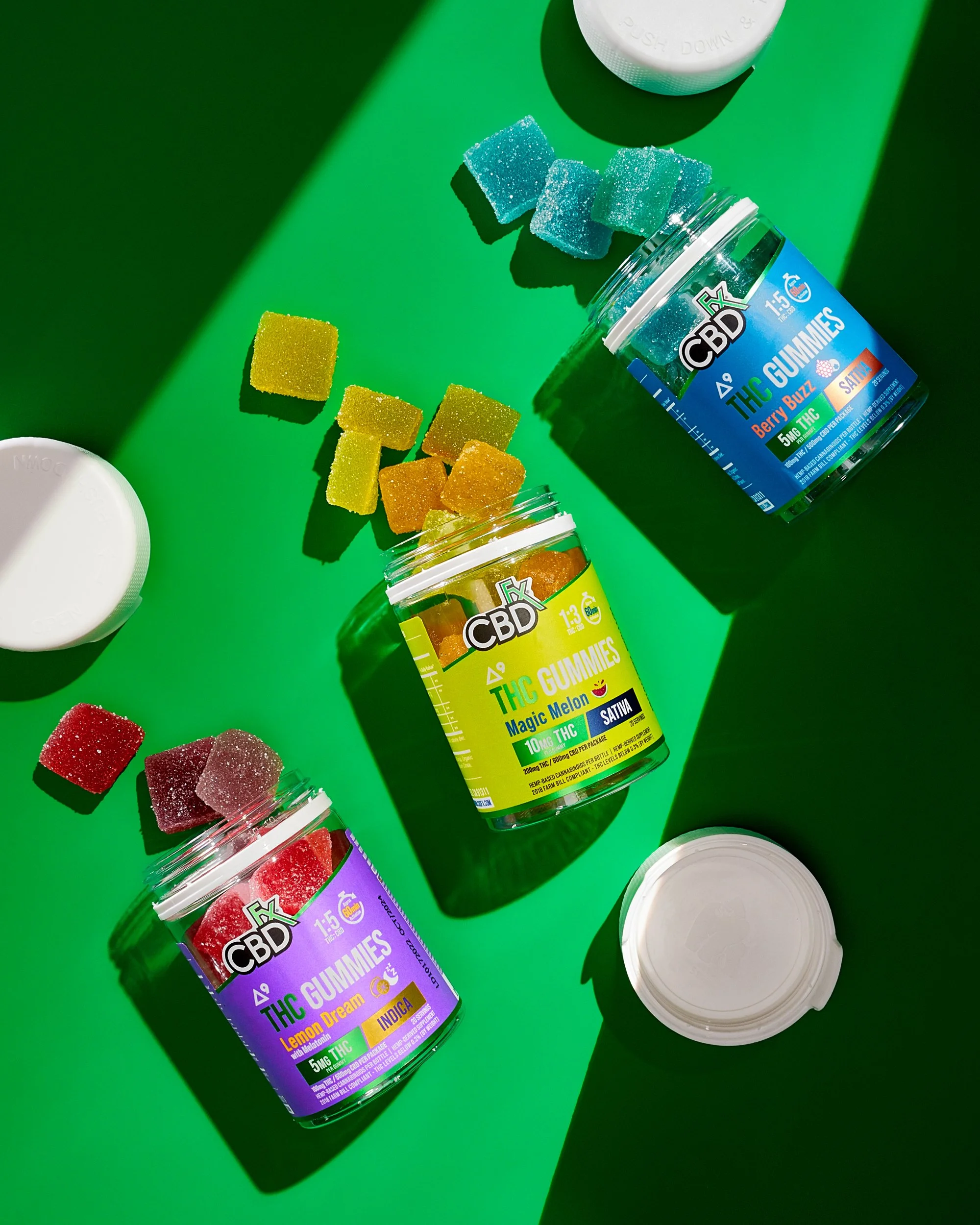 Chubby Gorilla - FX CBD gummies x3_.jpg